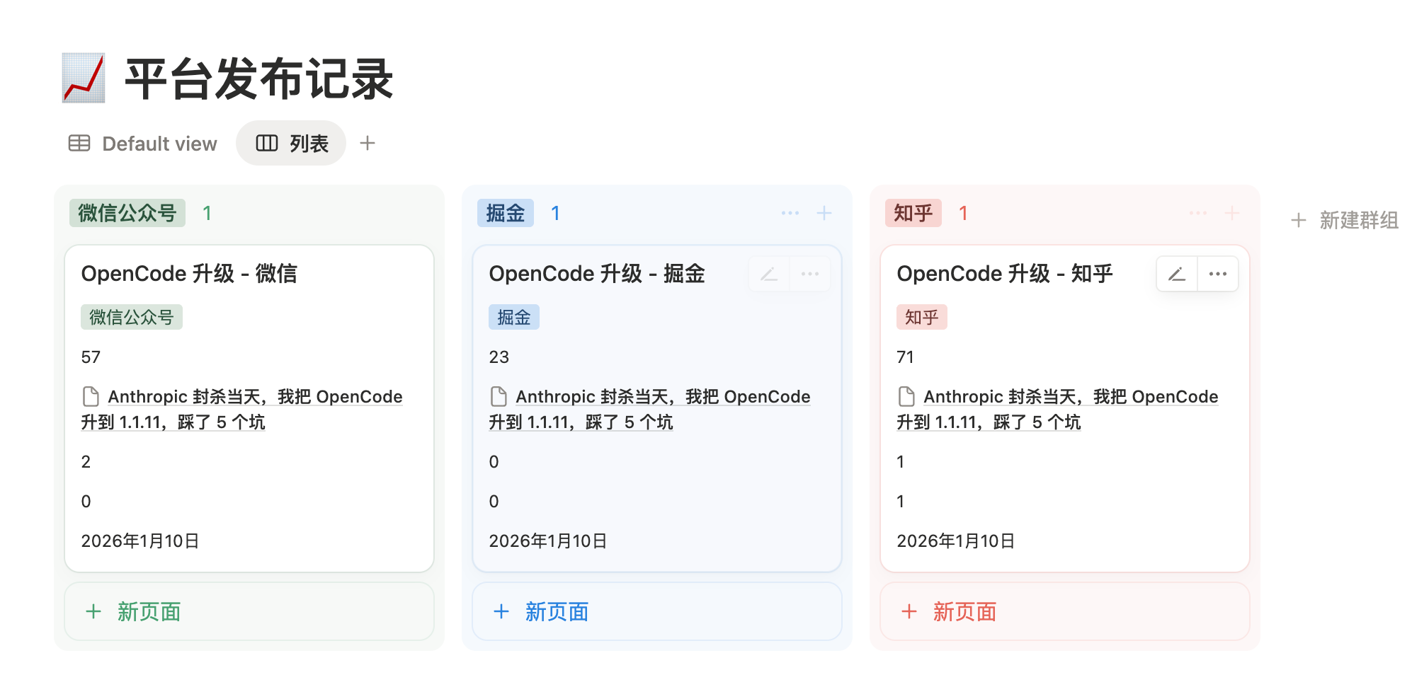Notion 平台发布记录看板